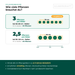 Pflanzenbedarf Duftblüte: 2,5 bis 3 Pflanzen pro Meter Hecke je nach Größe, Pflanzabstand in der Draufsicht