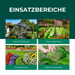 Ein Gewächshaus in einem Garten, ein Gemüsefeld mit verschiedenen Salatarten, ein Garten mit vielen bunten Blumen und eine Hand, die ein Blatt festhält, sind zu sehen. ine grüne Baumkrone, der Stamm eines Pflaumenbaums mit frischen, lila Früchten und eine Menge von geernteten Pflaumen. 