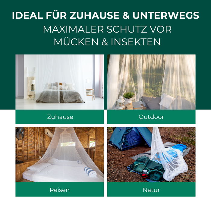 Anwendungsbereiche des Mückennetzes sind dargestellt. Das Netz ist über Betten und über einem Schlafsack im Zelt aufgeschlagen.