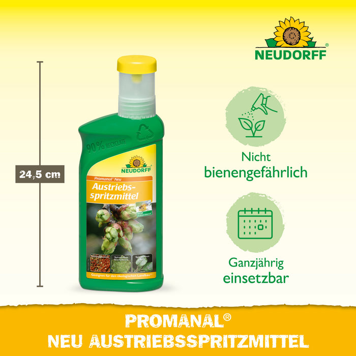 Promanal Austriebsspritzmittel von Neudorff mit Infografiken und 24,5 cm Größenangabe.