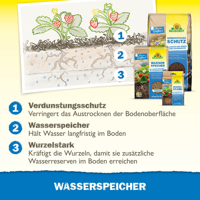 Neudorff Wasserspeicher - Silberkraft