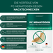 PC Nematoden gegen Nacktschnecken und Schnecken - Silberkraft