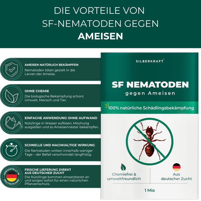 SF Nematoden gegen Ameisen - Silberkraft