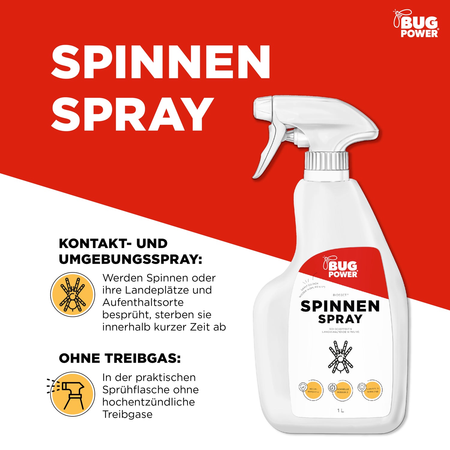 Anwendungshinweise