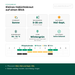 Steckbrief Kleines Habichtskraut (Hieracium pilosella) mit Standort, Wuchshöhe, Winterhärte, Giftigkeit und Pflegekalender
