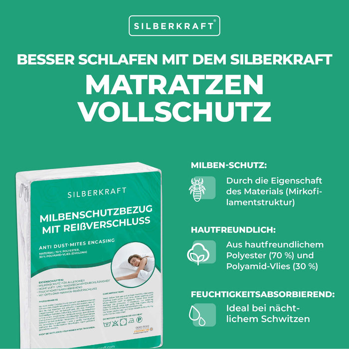 Anti-Milben-Bezug - Matratzenvollschutz mit Reissverschluss - Silberkraft